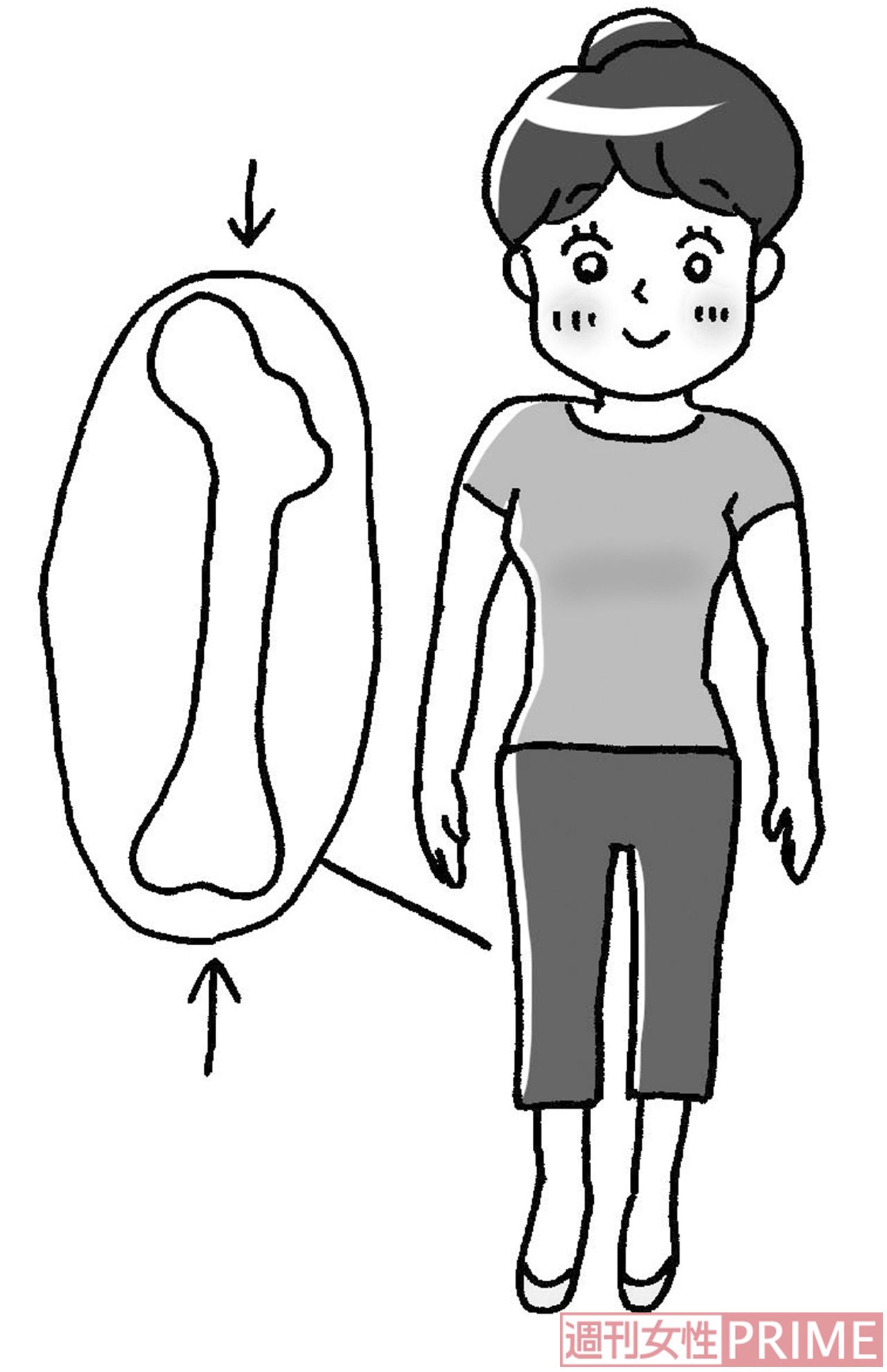 骨はタテに刺激する　イラスト/赤松かおり