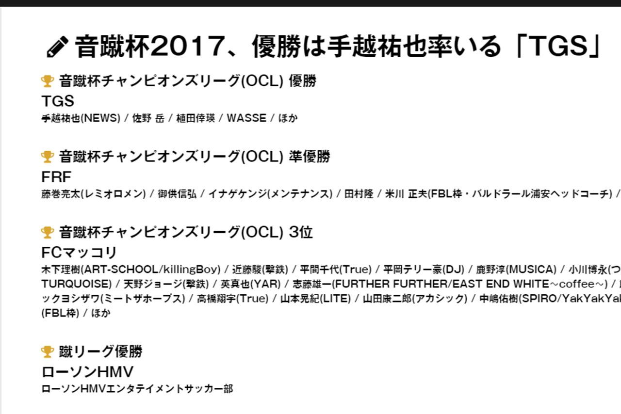 今年チームで出場した試合は優勝。手越はMVP（音蹴杯公式HPより）