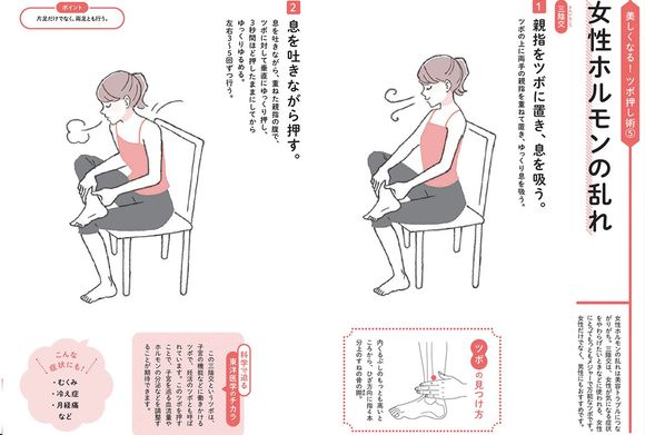 『三陰交』のツボ、場所と押し方　