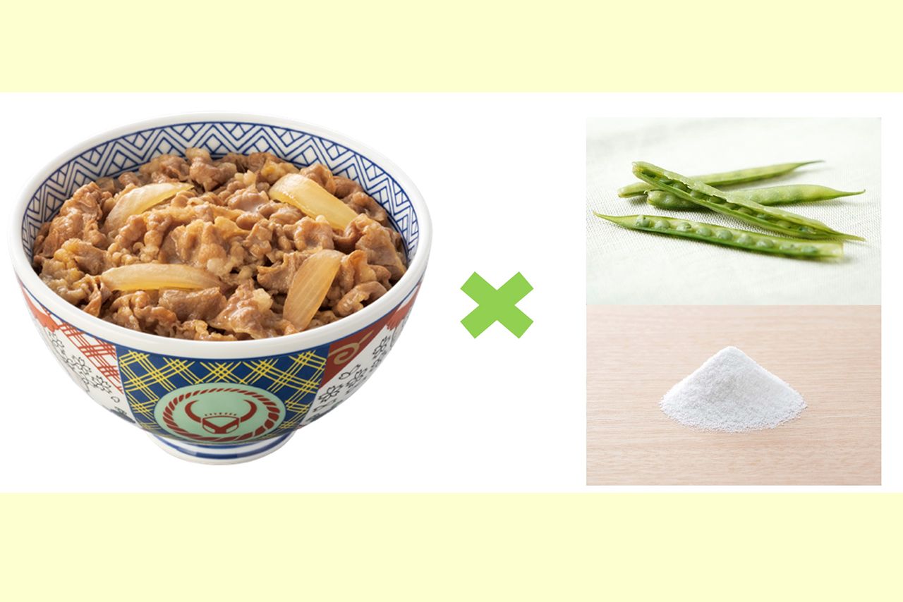 吉野家は、牛丼とグアー豆食物繊維を同時に食べると、牛丼として摂取された栄養素がより効率よく代謝、吸収されることが判明したと発表