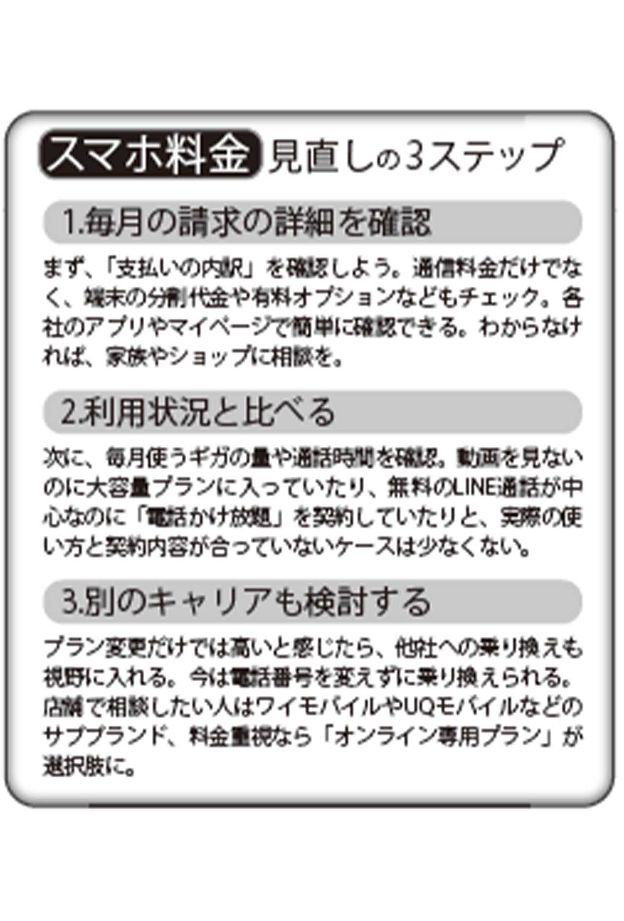 スマホ料金見直しの3ステップ