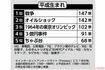 昭和のイメージランキング『平成生まれ』編
