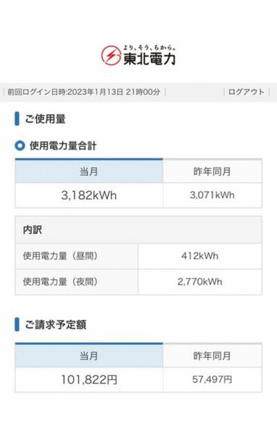 平田さん（仮名）は電気料金の明細を見て驚愕したという