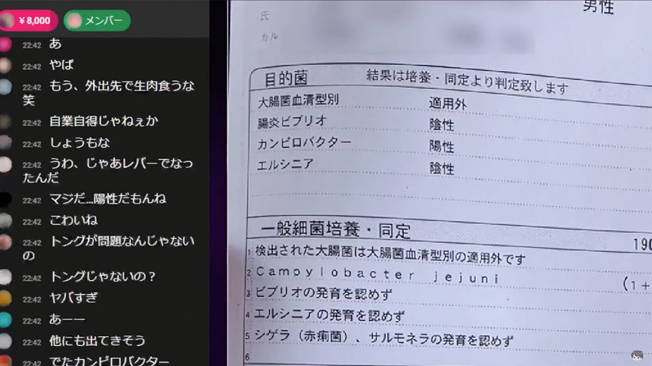 食中毒になった証拠をアップするコレコレ氏。カンピロバクター陽性とある（YouTube『コレコレチャンネル』より）