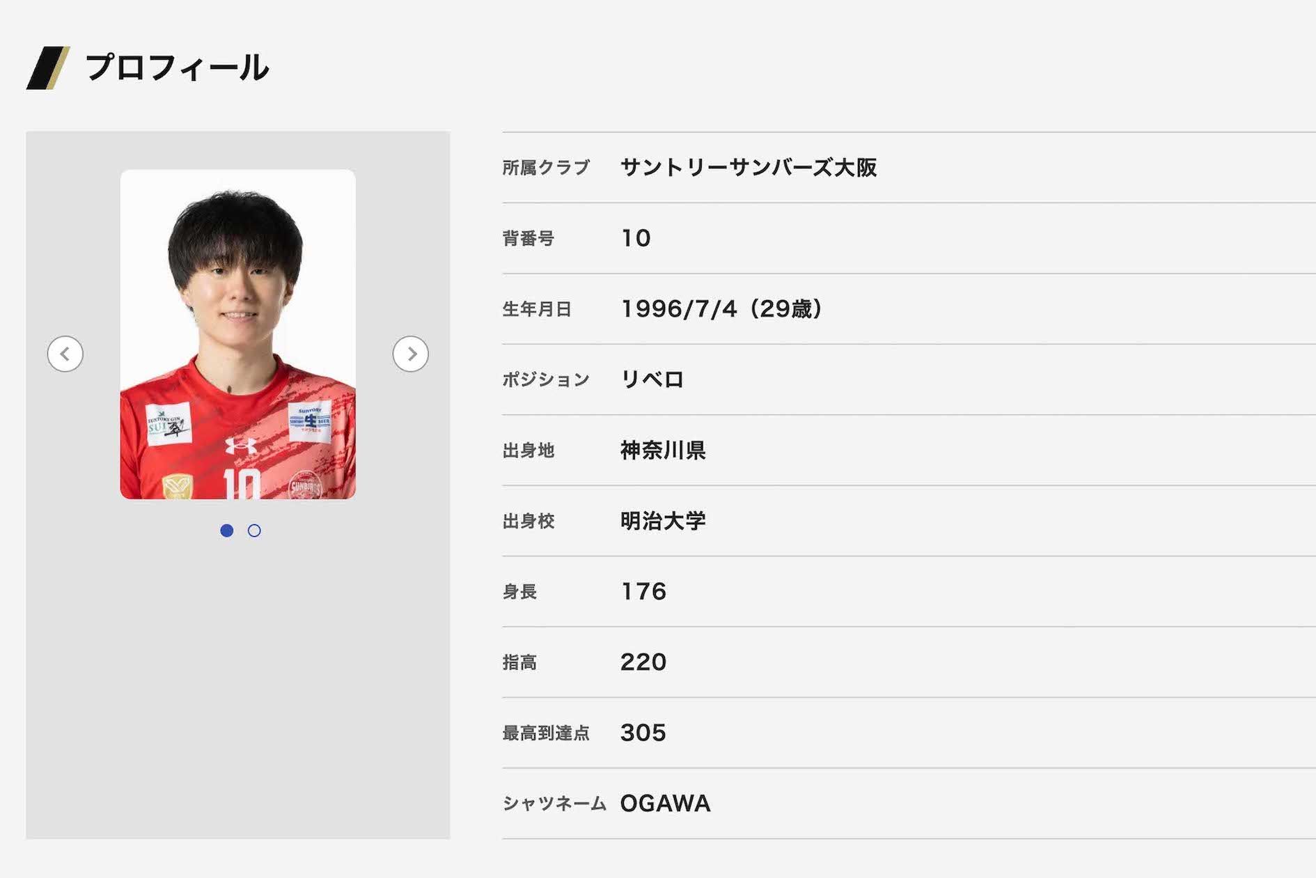 Cocomiとの真剣交際が報じられた小川智大（『JSPORTS』公式サイトより）