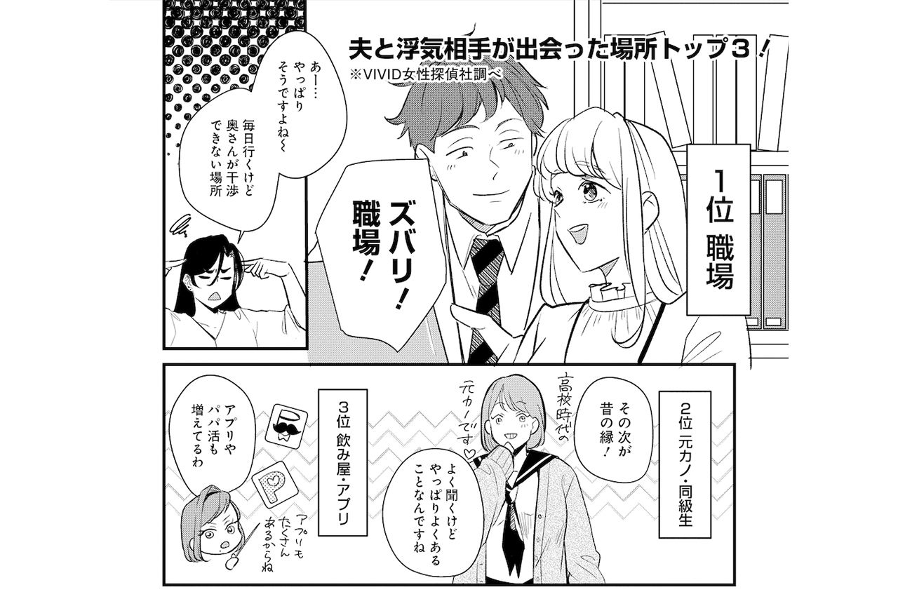 浮気相手と知り合うきっかけの職場ランキング（漫画／Sumi）