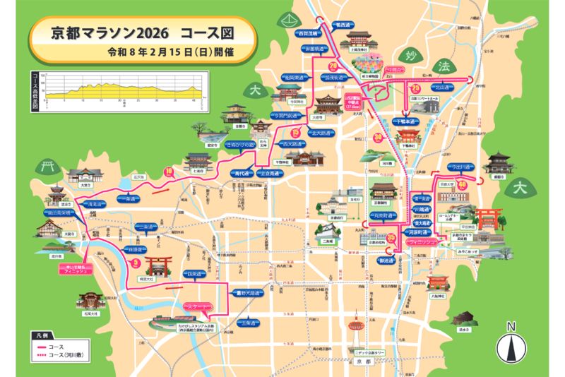 京都マラソンのコース紹介（京都マラソンホームページより）