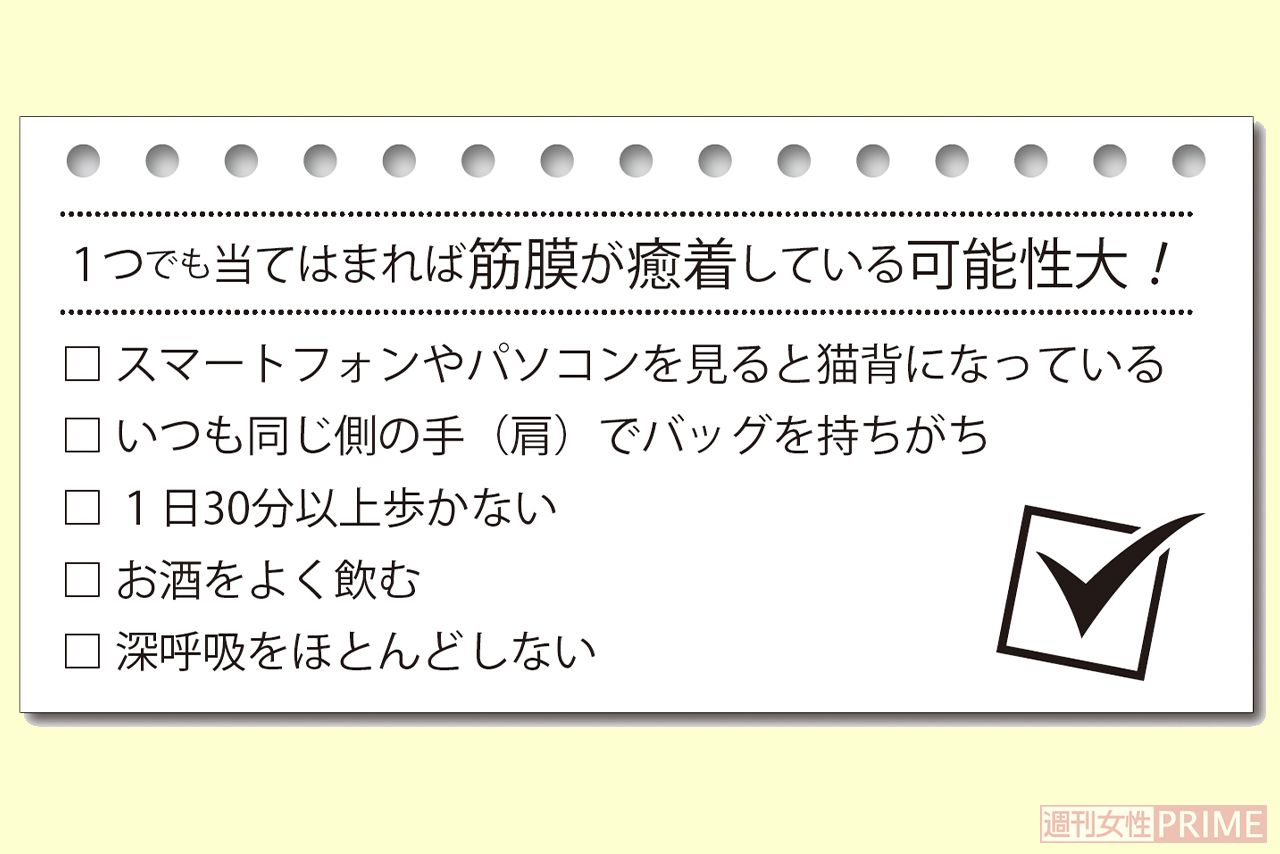 筋膜癒着チェックリスト