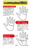 こんな手相の男性には要注意!(イラスト/上田惣子)