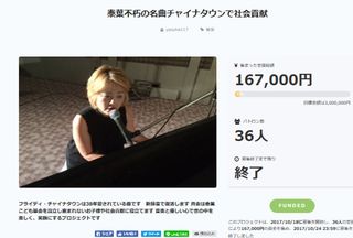 約1万5000人が閲覧したが……（『CAMP FIRE』サイトより）