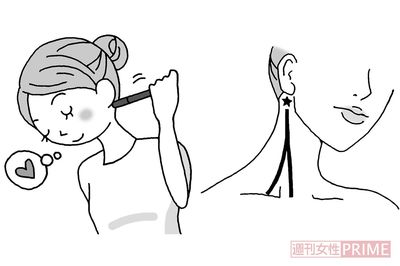 イラスト／水口アツコ