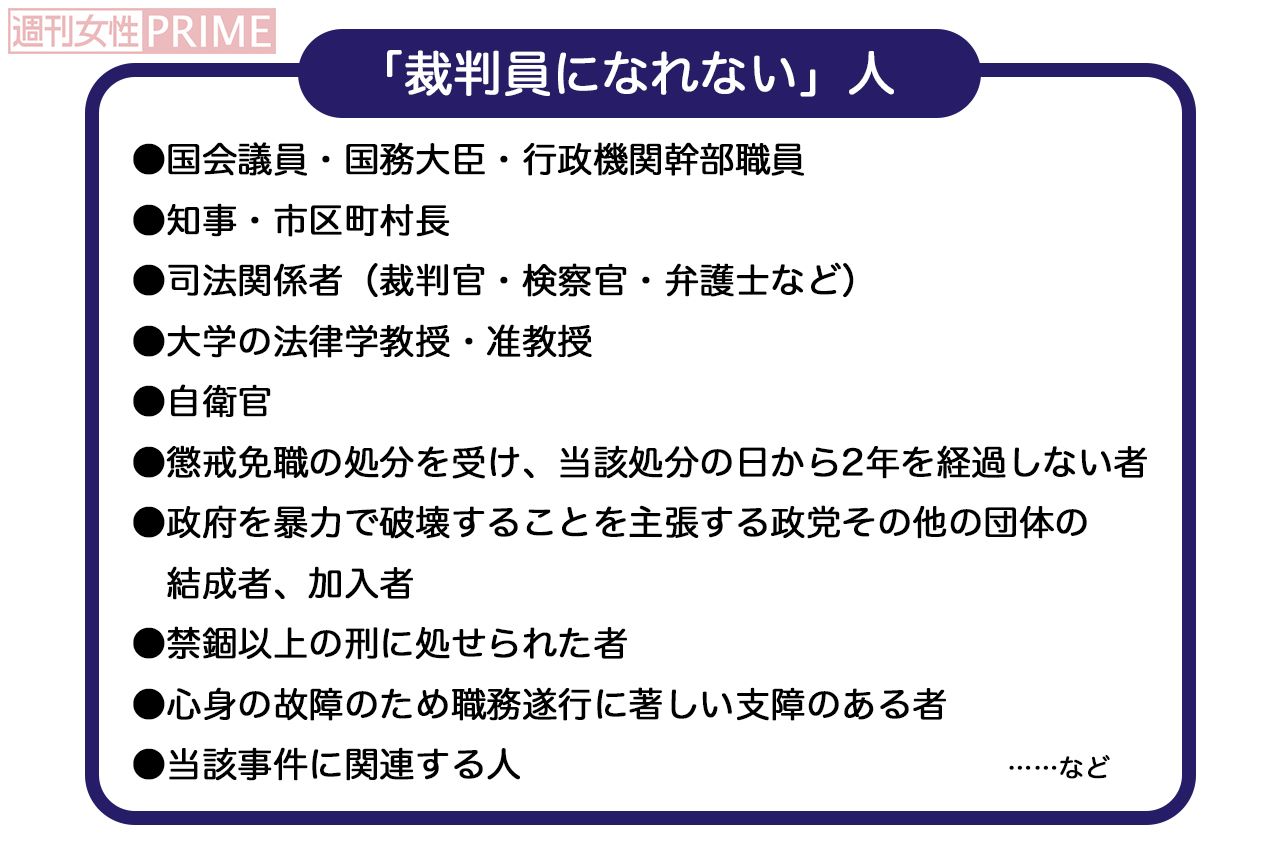「裁判員になれない」人