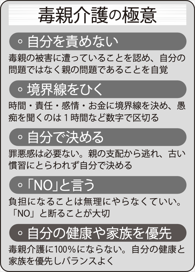 毒親介護の極意！