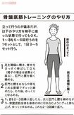 骨盤底筋トレーニングのやり方
