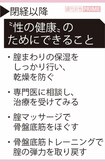 閉経以降“性の健康”のためにできること
