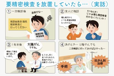 精密検査を放置すると、取り返しのつかないことになるかも……