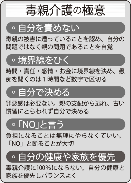 毒親介護の極意！