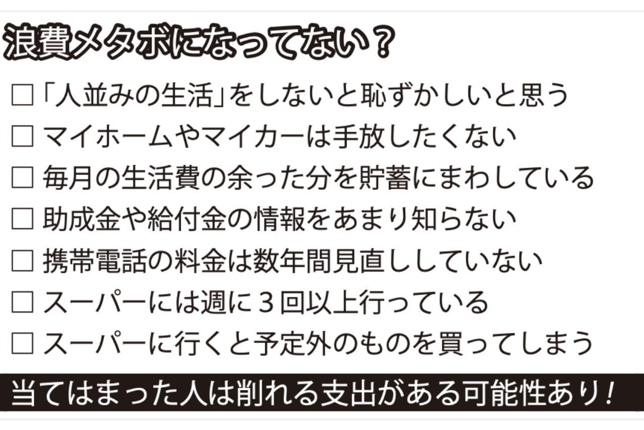 浪費メタボになってない？