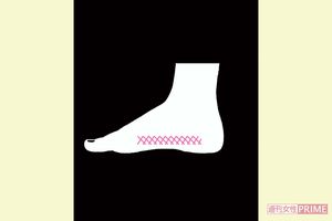 腰に不調があるかも背筋線　イラスト／湯沢知子