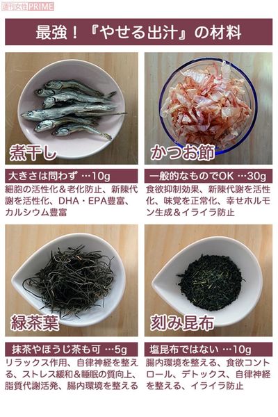 『やせる出汁』の材料
