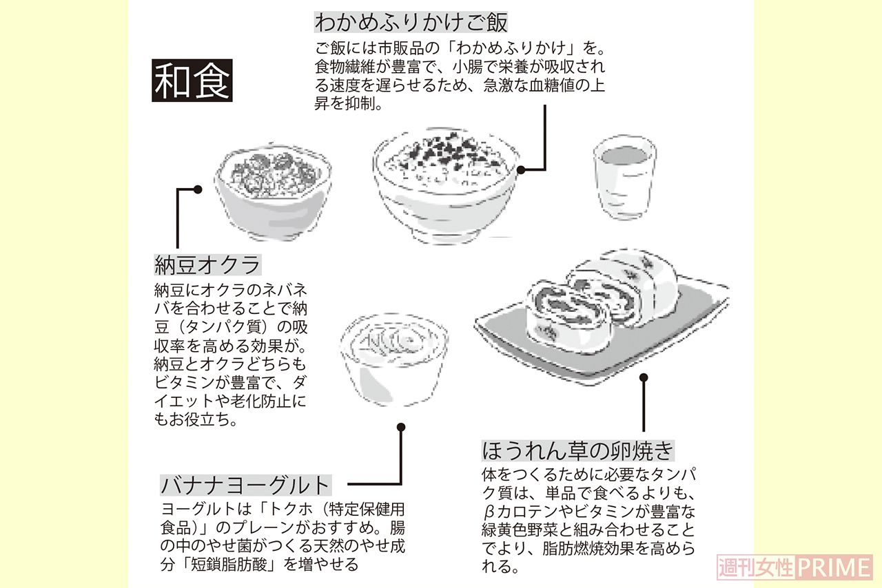 若返りのための3つのテクニック【和食】