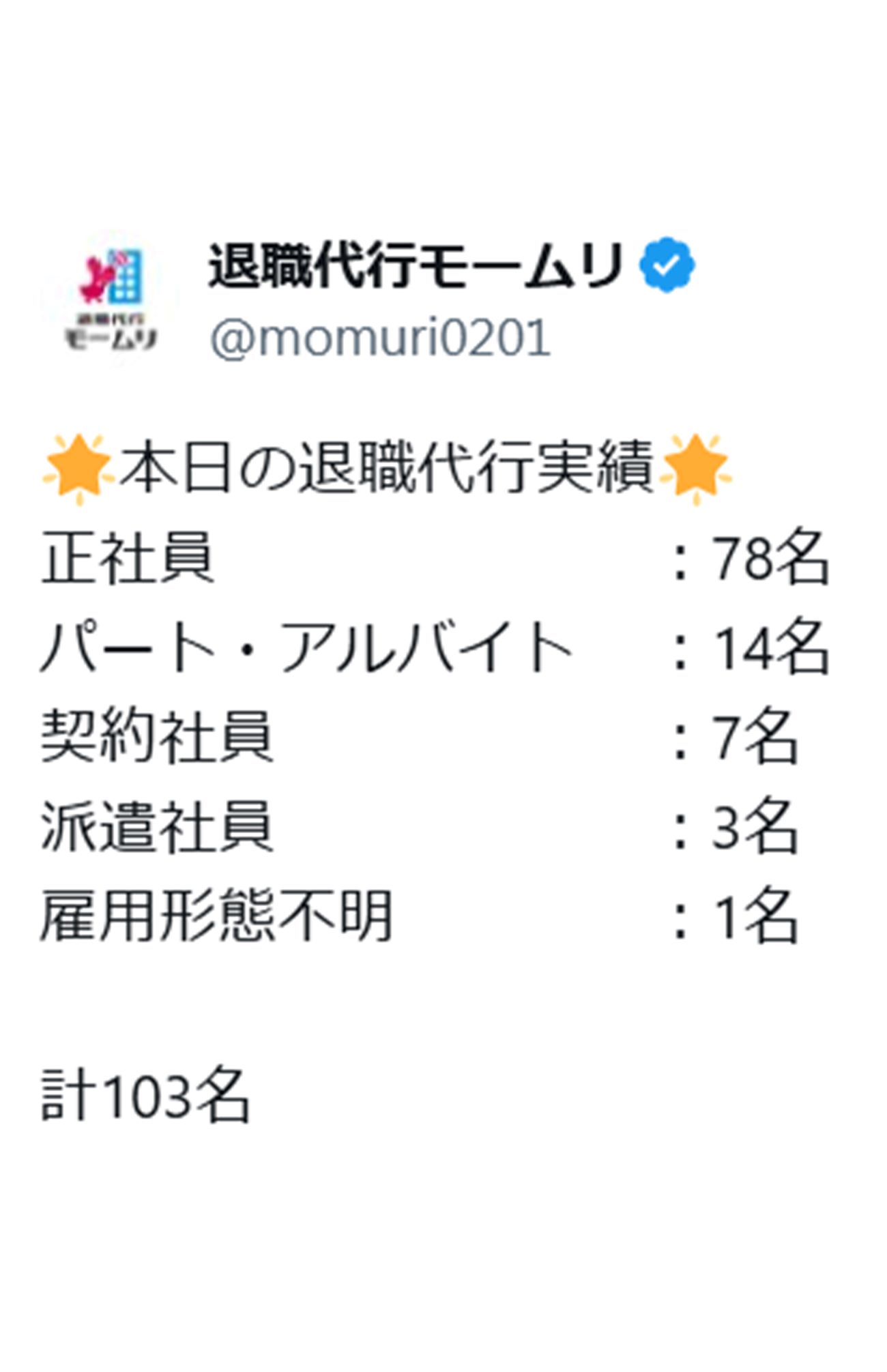 『退職代行モームリ』が公式Xで公開した1月7日の退職人数、計103名にのぼったという