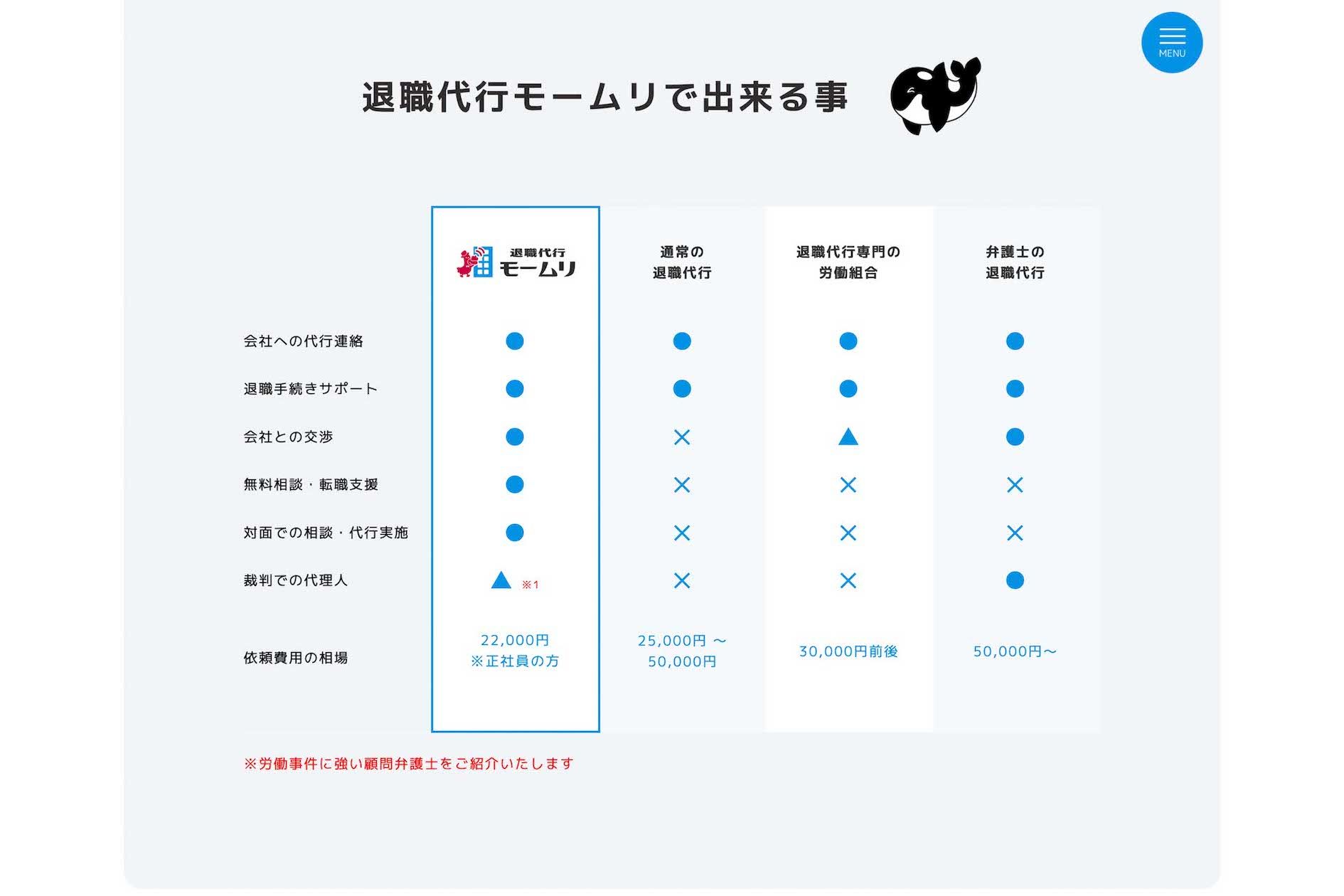 退職代行『モームリ』公式サイトより