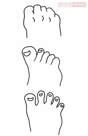 つまづき対策に「アーチ＆指の力の強化」　イラスト／赤松かおり