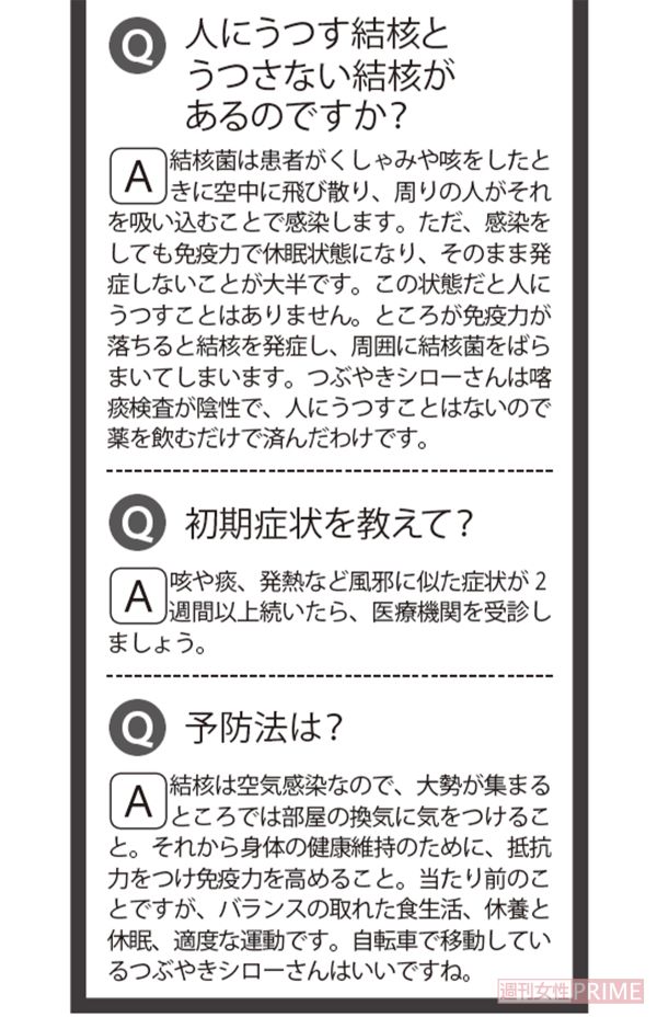 KARADA内科クリニック院長・佐藤昭裕医師による「結核Q&A」