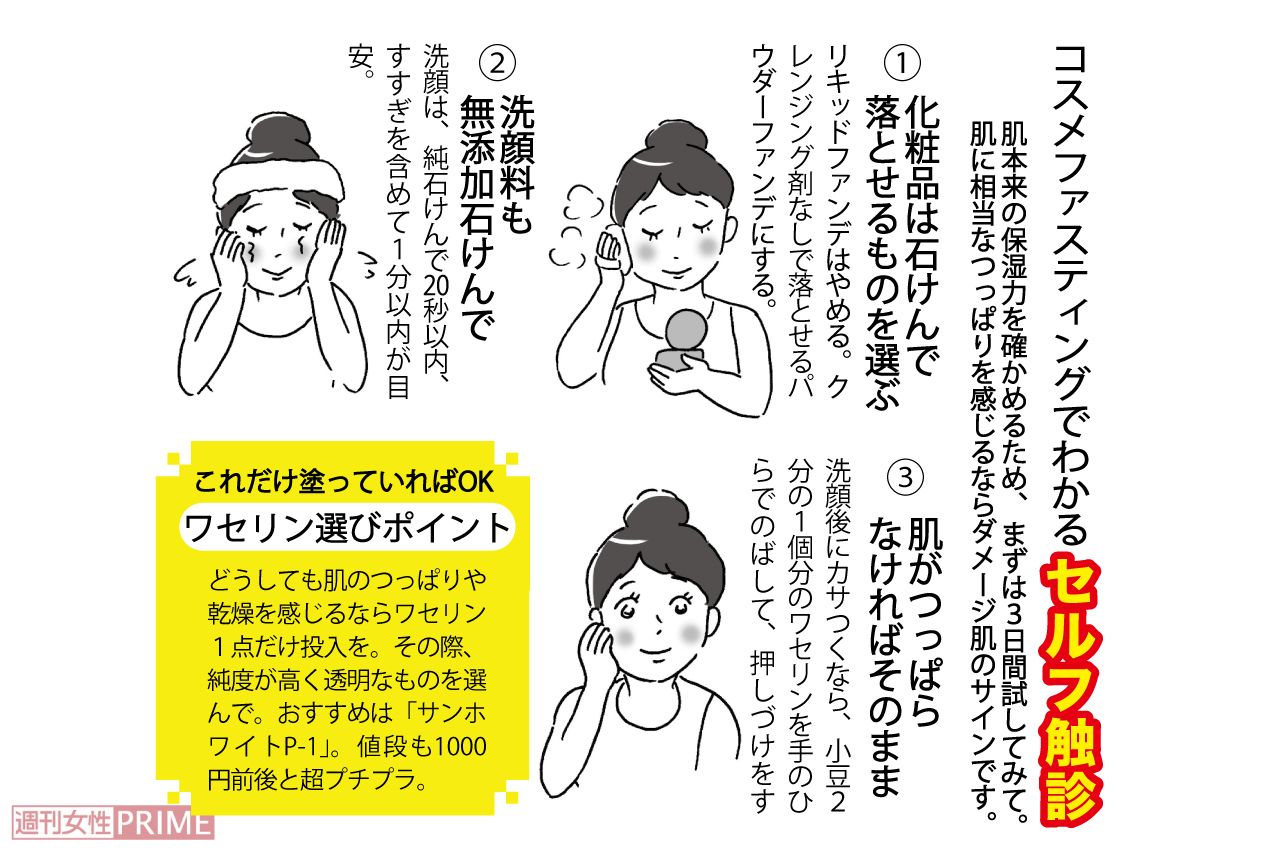 セルフ肌診断に有効な「コスメファスティング」