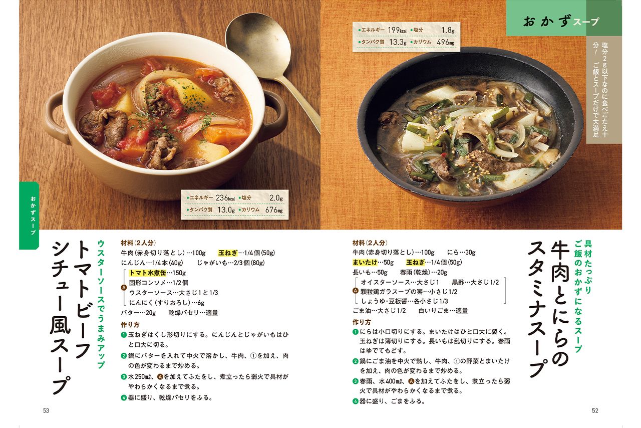 『腎臓を若返らせる名医のスープ』より