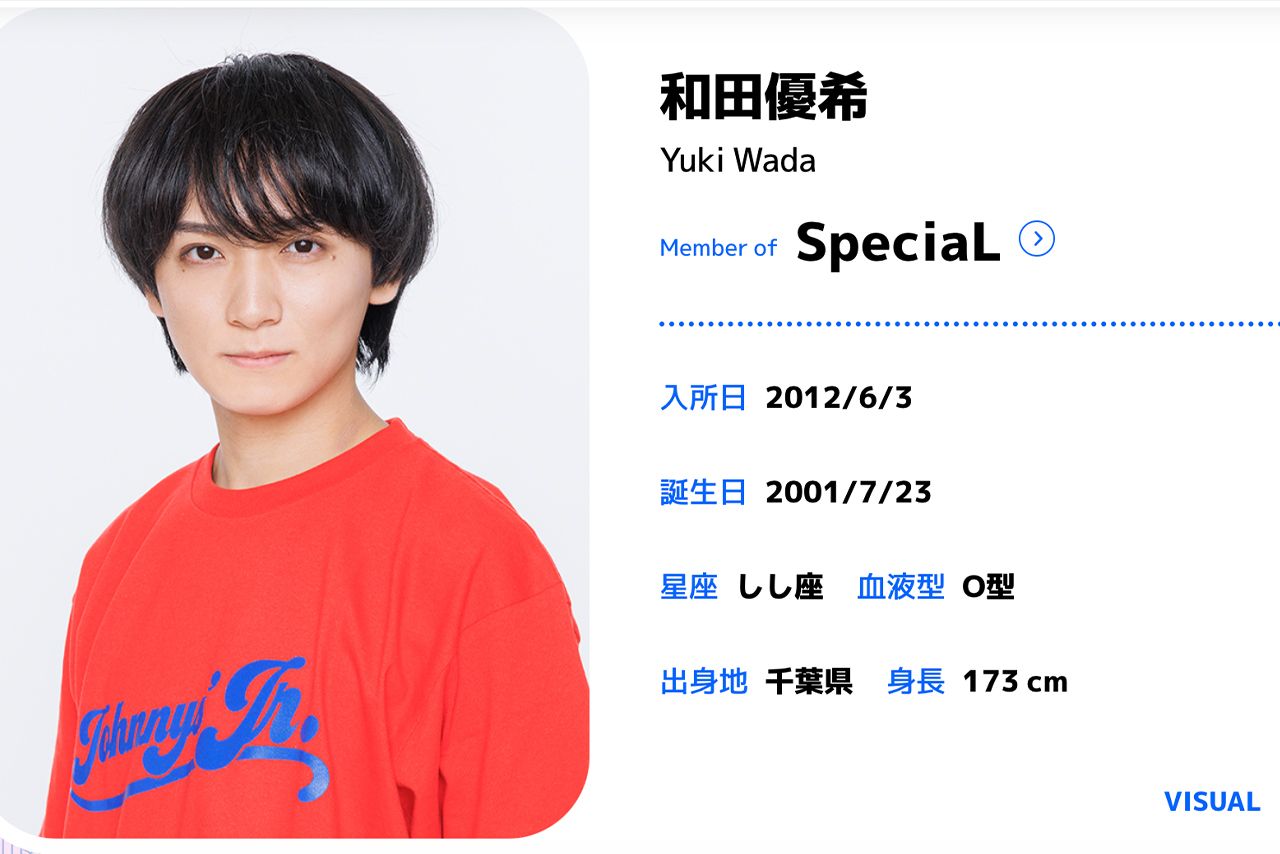 和田優希（公式サイトより）