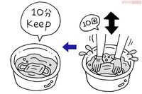 【2】押し洗いする　イラスト╱水口アツコ