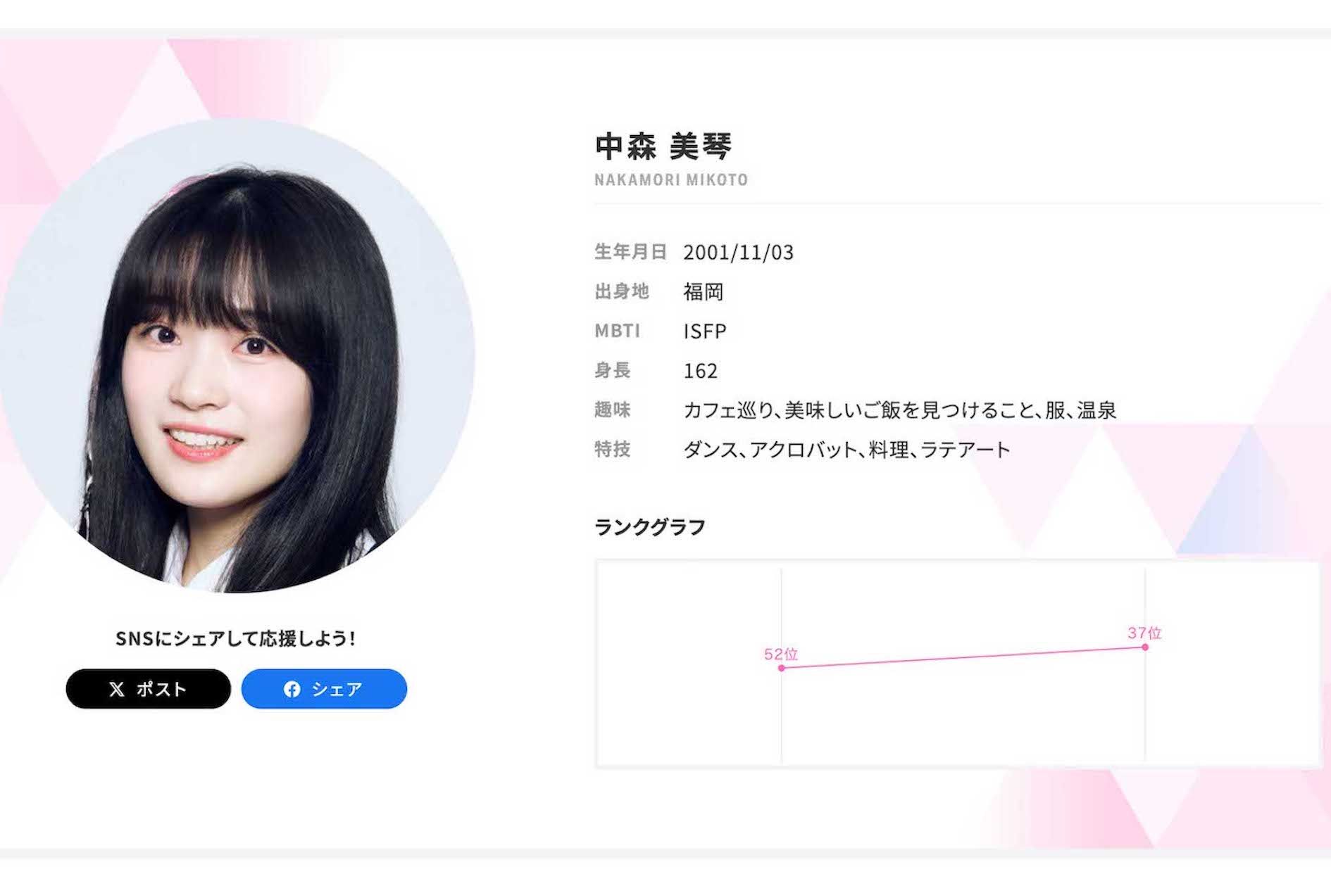河村勇輝との熱愛が報じられた中森美琴（『PRODUCE 101 JAPAN THE GIRLS』公式サイトより）