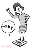 毎日体重計に乗るだけで「痩せ体質」に イラスト/アサミナオ