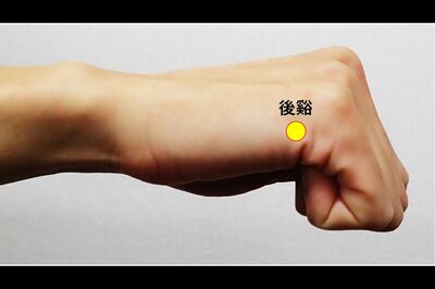 目力をアップさせるには「後谿」（画像提供／ブレア）