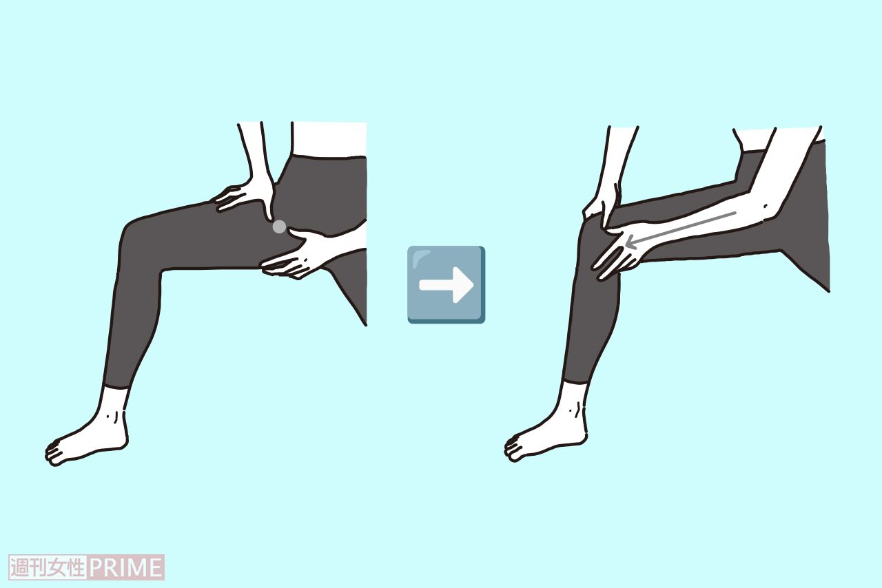 簡単“腎”ツボマッサージ「デトックスに」　イラスト／二階堂ちはる