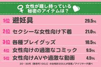 約3人に1人が〇〇を!? 女が持つ過激なアイテムTOP10