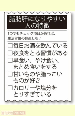脂肪肝になりやすい人の特徴