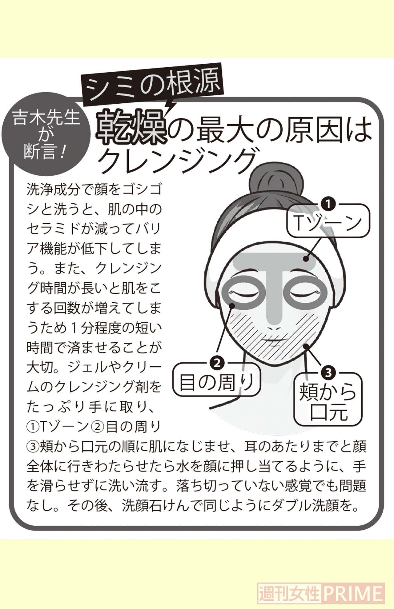 乾燥の最大の原因はクレンジング