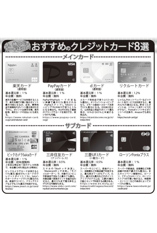 おすすめのクレジットカード8選