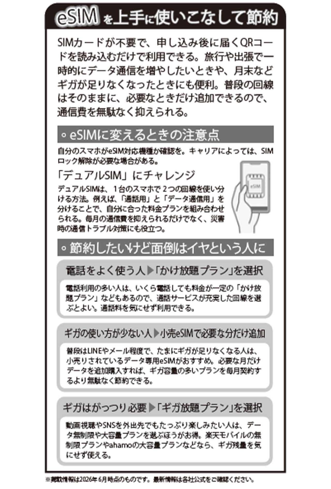 eSIMを上手に使いこなして節約