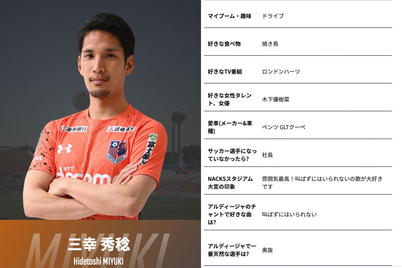 木下優樹菜の恋人・三幸秀稔のプロフィール欄。「好きな女性タレント、女優」の項目には「木下優樹菜」の名前が