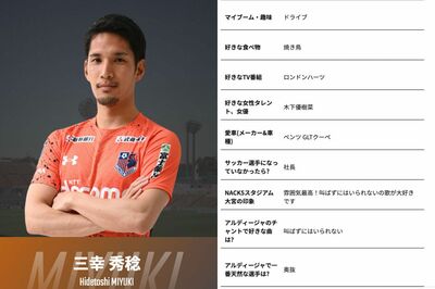 木下優樹菜の恋人・三幸秀稔のプロフィール欄。「好きな女性タレント、女優」の項目には「木下優樹菜」の名前が