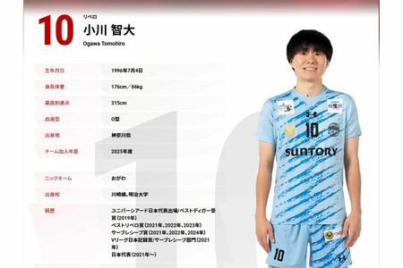 Cocomiとの真剣交際が報じられた小川智大（所属チームホームページより）