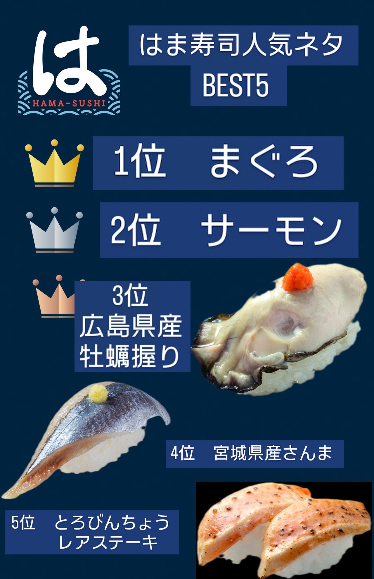 はま寿司人気ネタベスト５