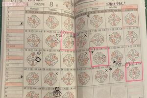 中山さんのお守りアイテム、吉方位がわかる手帳