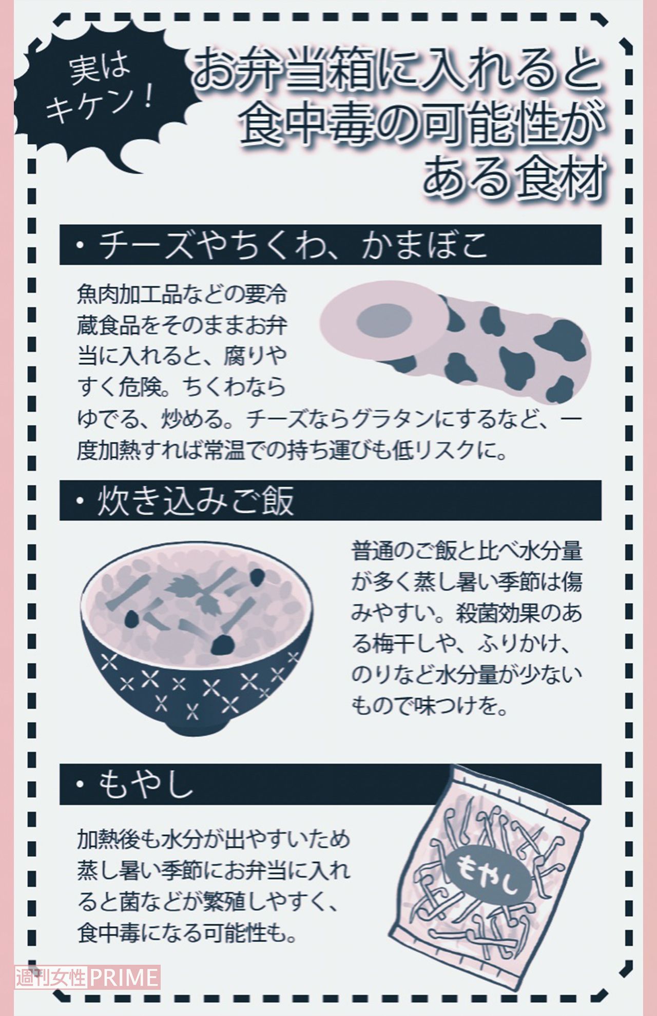 お弁当に入れると食中毒の可能性がある食材