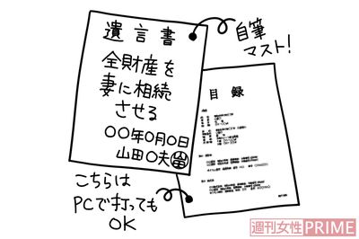 自筆証書遺言の作り方　イラスト／もりたりえ