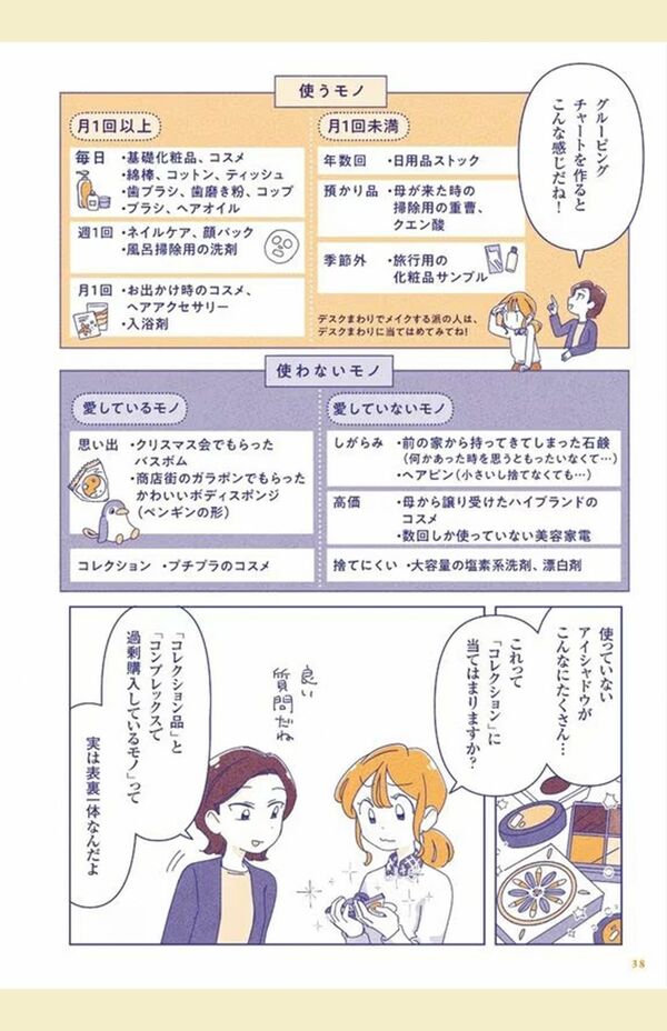 洗面所の片付けにひそむいくつものトラップとは（『片付けてるのに片付かないので、東大卒の整理収納アドバイザーに頼んだら部屋が激変した』マンガ：もなか）